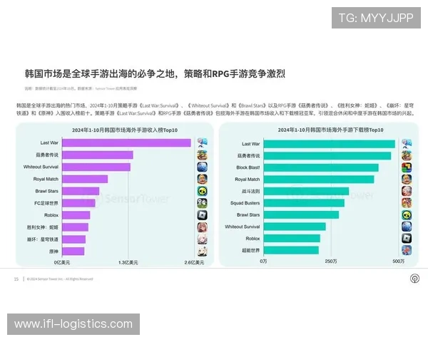 皇冠在线官网多样化的游戏类型满足不同玩家的娱乐需求和偏好 皇冠在线官网多样化的游戏类型满足不同玩家的娱乐需求和偏好
