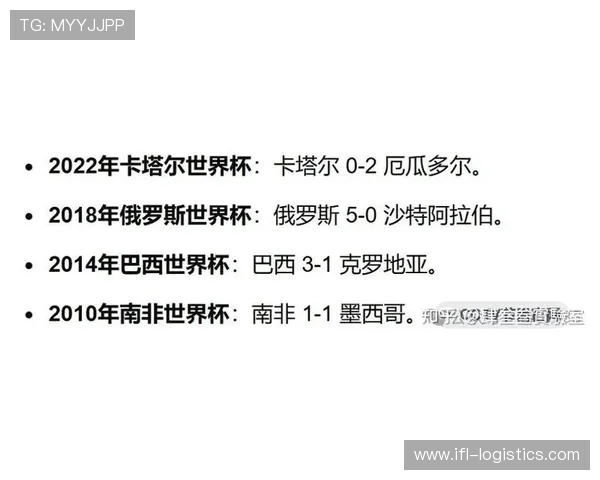 2026年世界杯墨西哥VS南非比赛签证申请常见问题及解决方案全攻略